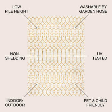Ourika Moroccan Geometric Textured Weave Indoor/outdoor Area Rug